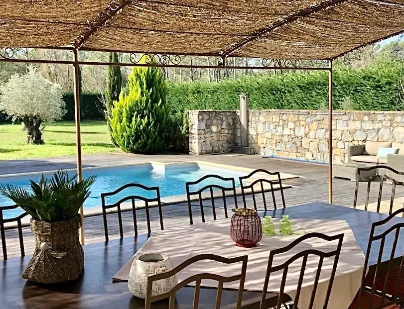 Le Mas De La Gran' Voile Bed & Breakfast Rocbaron 0*,